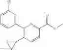 Fig. 129 - NOVEL PYRIDINE DERIVATIVES