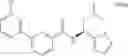 Fig. 148 - NOVEL PYRIDINE DERIVATIVES