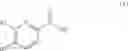 Fig. 15 - NOVEL PYRIDINE DERIVATIVES