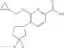 Fig. 191 - NOVEL PYRIDINE DERIVATIVES