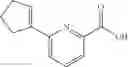 Fig. 213 - NOVEL PYRIDINE DERIVATIVES