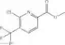Fig. 248 - NOVEL PYRIDINE DERIVATIVES