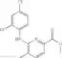 Fig. 25 - NOVEL PYRIDINE DERIVATIVES