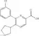 Fig. 267 - NOVEL PYRIDINE DERIVATIVES