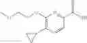 Fig. 294 - NOVEL PYRIDINE DERIVATIVES