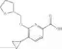 Fig. 341 - NOVEL PYRIDINE DERIVATIVES