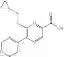 Fig. 41 - NOVEL PYRIDINE DERIVATIVES