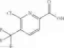 Fig. 412 - NOVEL PYRIDINE DERIVATIVES