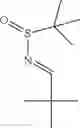 Fig. 512 - NOVEL PYRIDINE DERIVATIVES