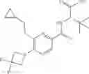 Fig. 522 - NOVEL PYRIDINE DERIVATIVES