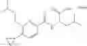 Fig. 585 - NOVEL PYRIDINE DERIVATIVES