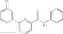 Fig. 61 - NOVEL PYRIDINE DERIVATIVES