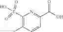 Fig. 75 - NOVEL PYRIDINE DERIVATIVES