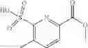 Fig. 76 - NOVEL PYRIDINE DERIVATIVES
