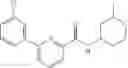 Fig. 80 - NOVEL PYRIDINE DERIVATIVES