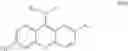 Fig. 13 - Autophagy Inhibitors