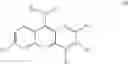 Fig. 136 - Autophagy Inhibitors