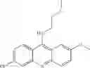 Fig. 51 - Autophagy Inhibitors