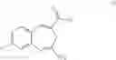 Fig. 02 - SUBSTITUTED BENZOAZEPINES AS TOLL-LIKE RECEPTOR MODULATORS