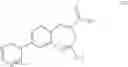 Fig. 07 - SUBSTITUTED BENZOAZEPINES AS TOLL-LIKE RECEPTOR MODULATORS