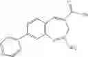 Fig. 109 - SUBSTITUTED BENZOAZEPINES AS TOLL-LIKE RECEPTOR MODULATORS