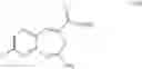 Fig. 12 - SUBSTITUTED BENZOAZEPINES AS TOLL-LIKE RECEPTOR MODULATORS