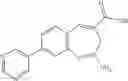 Fig. 156 - SUBSTITUTED BENZOAZEPINES AS TOLL-LIKE RECEPTOR MODULATORS