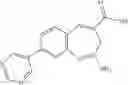 Fig. 187 - SUBSTITUTED BENZOAZEPINES AS TOLL-LIKE RECEPTOR MODULATORS