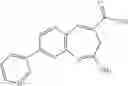Fig. 245 - SUBSTITUTED BENZOAZEPINES AS TOLL-LIKE RECEPTOR MODULATORS