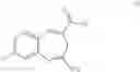Fig. 282 - SUBSTITUTED BENZOAZEPINES AS TOLL-LIKE RECEPTOR MODULATORS