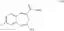 Fig. 288 - SUBSTITUTED BENZOAZEPINES AS TOLL-LIKE RECEPTOR MODULATORS
