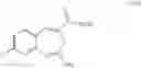 Fig. 31 - SUBSTITUTED BENZOAZEPINES AS TOLL-LIKE RECEPTOR MODULATORS