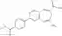 Fig. 366 - SUBSTITUTED BENZOAZEPINES AS TOLL-LIKE RECEPTOR MODULATORS
