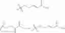 Fig. 20 - Compounds that Modulate EGFR Activity and Methods for Treating or Preventing Conditions Therewith