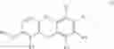 Fig. 17 - Process for preparing 4,6-BIS (aryloxy) pyrimidine derivatives