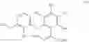 Fig. 61 - Process for preparing 4,6-BIS (aryloxy) pyrimidine derivatives