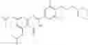 Fig. 141 - Anti-inflammatory agents