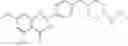 Fig. 149 - Anti-inflammatory agents