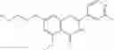 Fig. 167 - Anti-inflammatory agents