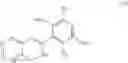 Fig. 44 - Anti-inflammatory agents