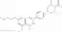 Fig. 58 - Anti-inflammatory agents
