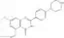 Fig. 61 - Anti-inflammatory agents