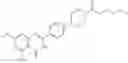 Fig. 65 - Anti-inflammatory agents