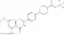 Fig. 75 - Anti-inflammatory agents