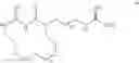 Fig. 12 - Macrocyclic amidinourea derivatives, methods of preparation and uses thereof as chitinase inhibitors