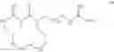 Fig. 65 - Macrocyclic amidinourea derivatives, methods of preparation and uses thereof as chitinase inhibitors