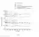 Fig. 05 - Thiazole Inner Salt Compounds, and Preparation Methods and Uses Thereof