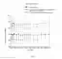 Fig. 07 - Thiazole Inner Salt Compounds, and Preparation Methods and Uses Thereof