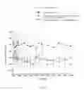 Fig. 09 - Thiazole Inner Salt Compounds, and Preparation Methods and Uses Thereof