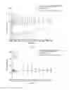 Fig. 12 - Thiazole Inner Salt Compounds, and Preparation Methods and Uses Thereof